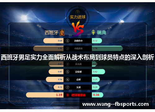 西班牙男足实力全面解析从战术布局到球员特点的深入剖析