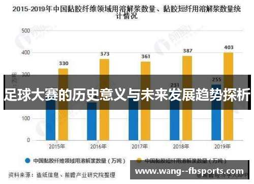 足球大赛的历史意义与未来发展趋势探析