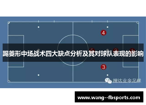 踢菱形中场战术四大缺点分析及其对球队表现的影响