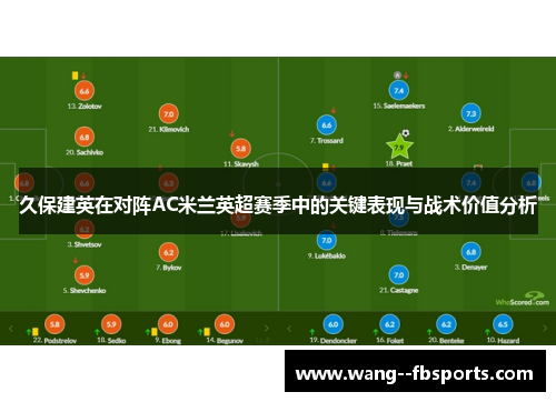 久保建英在对阵AC米兰英超赛季中的关键表现与战术价值分析