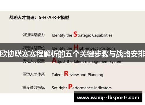 欧协联赛赛程解析的五个关键步骤与战略安排